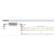Ruban Led Puissant UHQ-128LED-12W-6K 1674LM/Mètre 24v 5 mètres