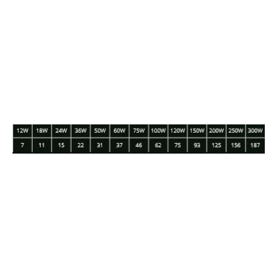 Chaine de 20modules MW-MLD-3030-1W-LENS170 2W par module 6000k-8000k 12v