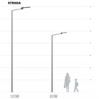 Lanterne éclairage public STRADA 120W Blanc froid 4200K 12 000 lumens IP66